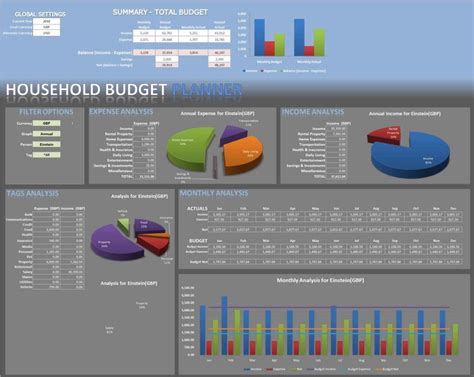 Personal Budget  Excel Template