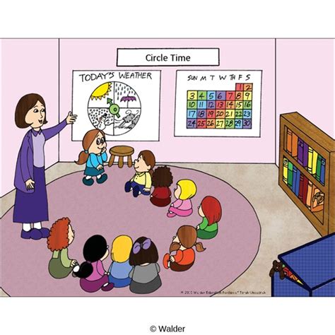 Ideas here are perfect for students with autism and other disabilities. Classroom Scene: Circle Time | Walder Education