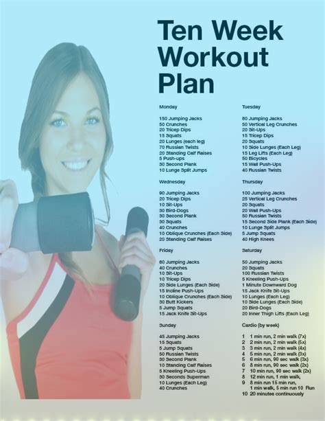 8 Week Workout Plan For Weight Loss Why We Should Eat Healthy Essay