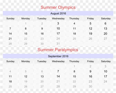 Rio De Janeiro Bid Schedule For The 2016 Summer Olympics Summer
