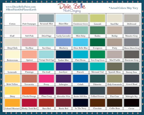 Ppg is one of the leading paint company in usa. Dixie Belle Paints - Best Mineral paint - Chalk Type Paint ...