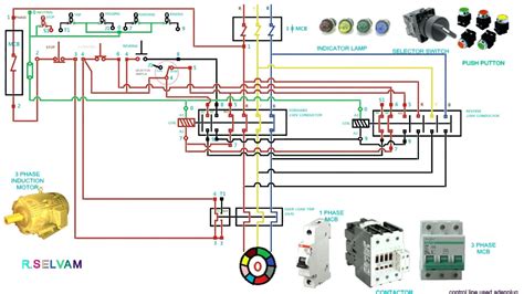 After reset, the application goes. 3 Phase Motor Starter Wiring Diagram Pdf | Free Wiring Diagram