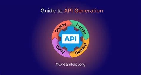 A Complete Guide To Api Generation Dreamfactory Software Blog
