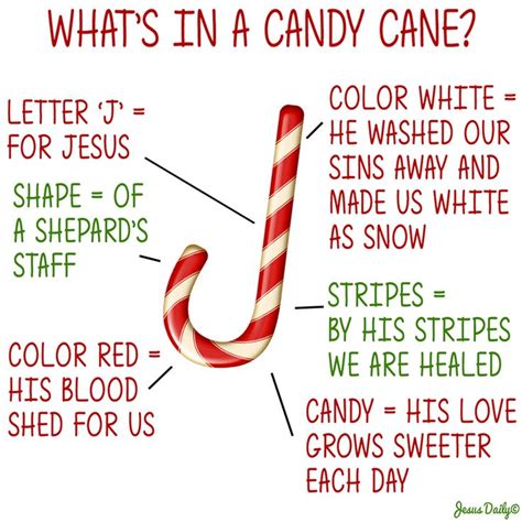 Then each mug is garnished with whipped cream and a small candy cane. 264 best images about proyectos para niños on Pinterest
