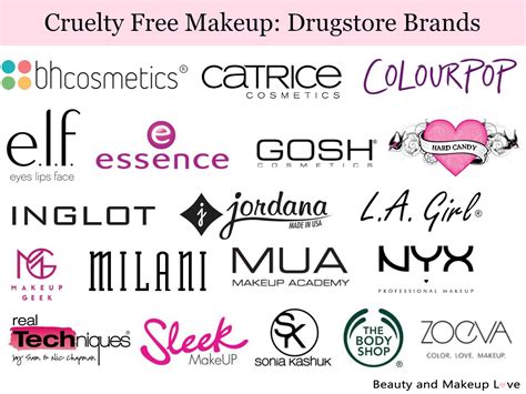 List Of Cruelty Free Makeup Brands Ireland Saubhaya Makeup