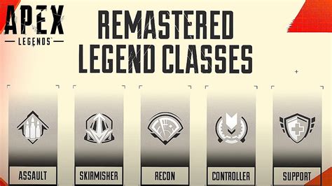 What Are The Remastered Legend Classes In Apex Legends All Classes