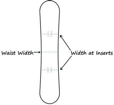 How Important is Snowboard Width Sizing and How Do I Get it Right? How