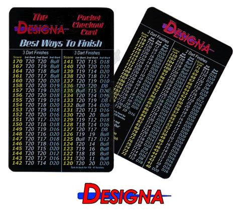 Darts Designa Professional Checkout Card 3 And 2 Dart Finishes