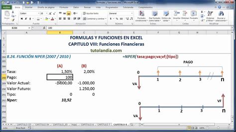 824 Función Nper Fórmulas Y Funciones En Excel Youtube