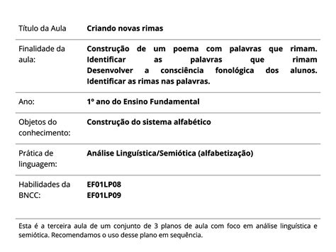 Uame dongadas 2020 baixar mp3. Plano de Aula - 1º ano - Língua Portuguesa - Criando novas rimas