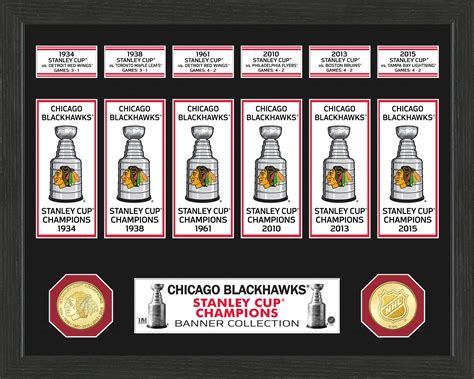 Highland Mint Nhl Chicago Blackhawks Stanley Cup Banner Photo