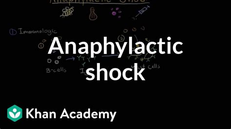 Anaphylactic Shock Youtube