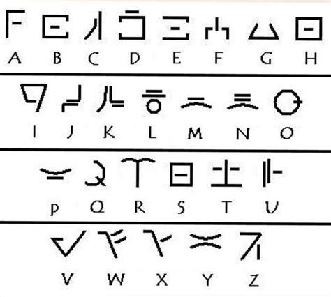 Star Wars Alphabet Alphabet Symbols Alphabet Code Ancient Alphabets