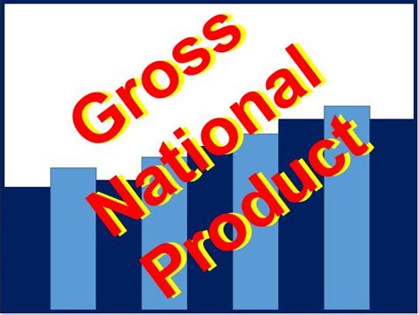 What Is Gross National Product Gnp Market Business News