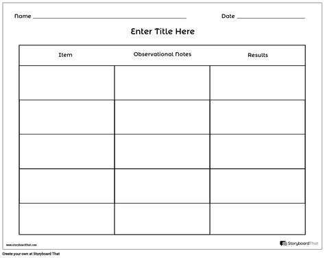 Science Experiment Lab Report Storyboard Por Worksheet Templates