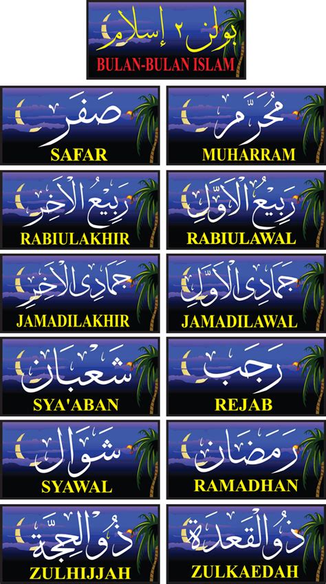 Nama Nama Bulan Dalam Tulisan Arab Melayu