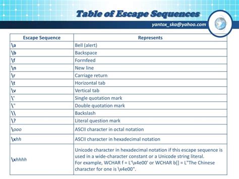 When an escape sequence is encountered in a print statement, the compiler interprets it accordingly. PPT - Advanced Input , Process and Output Commands ...