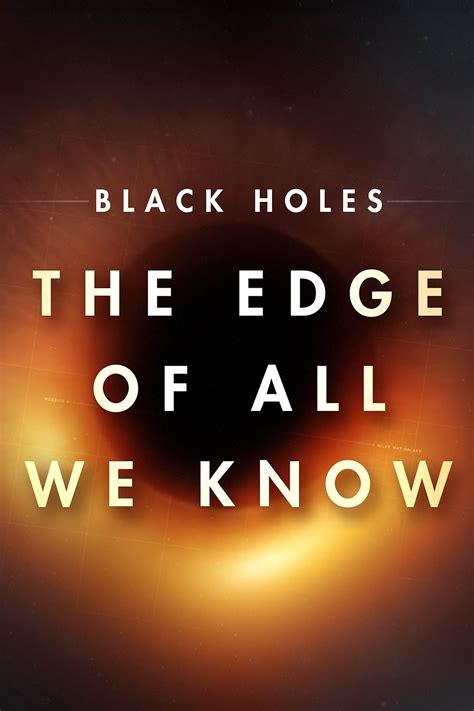 The Edge Of All We Know 2020 Imdb