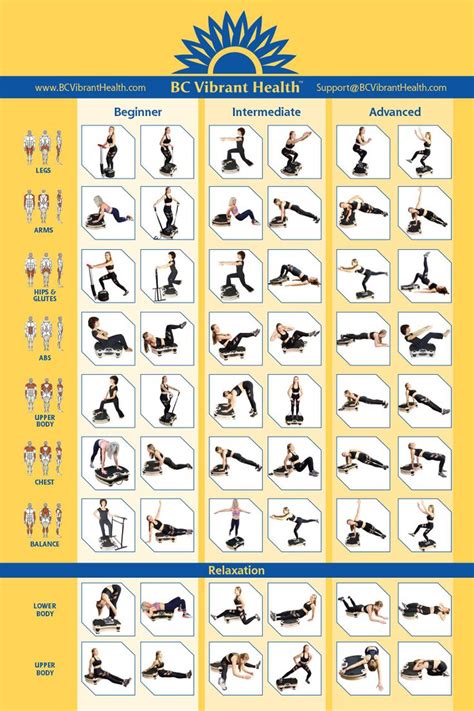 A Poster Showing The Different Exercises Used To Do In An Exercise