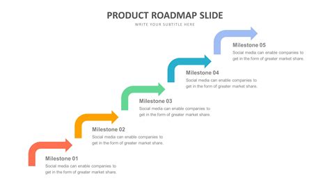 Slide Templates: Product Roadmap Slide