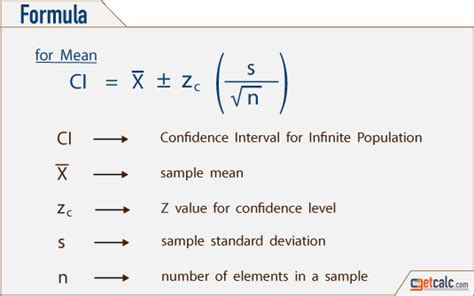 Download the excel file here: Confidence Interval (Limits) Calculator