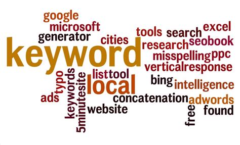 5 Free Keyword Research Tools Vr Marketing Blog