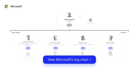 Discover Microsofts Org Chart A Look At The Tech Giants Senior