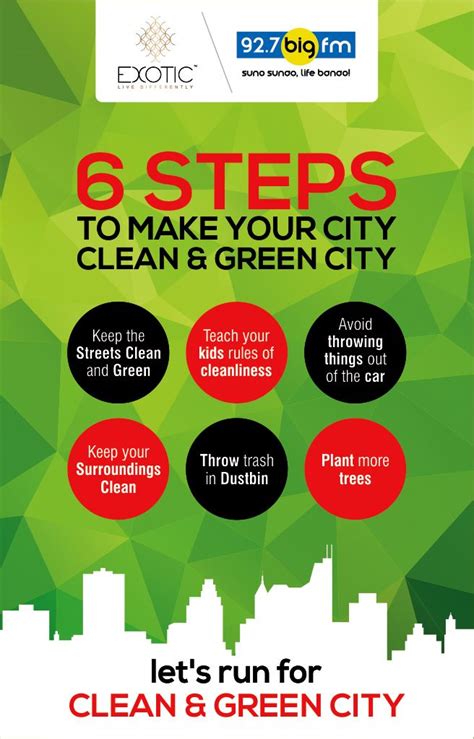 Six‬ ‪‎steps‬ To Make Your ‪‎city‬ ‪‎clean‬ And ‪‎green‬ City