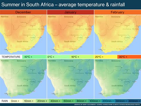 The rainfall map indicates the average rainfall in south africa. Jungle Maps: Map Of Africa Rainfall