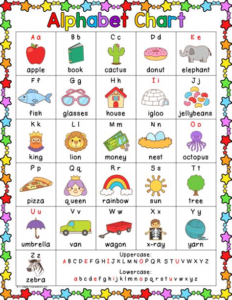 Colorful Alphabet Chart Freebie