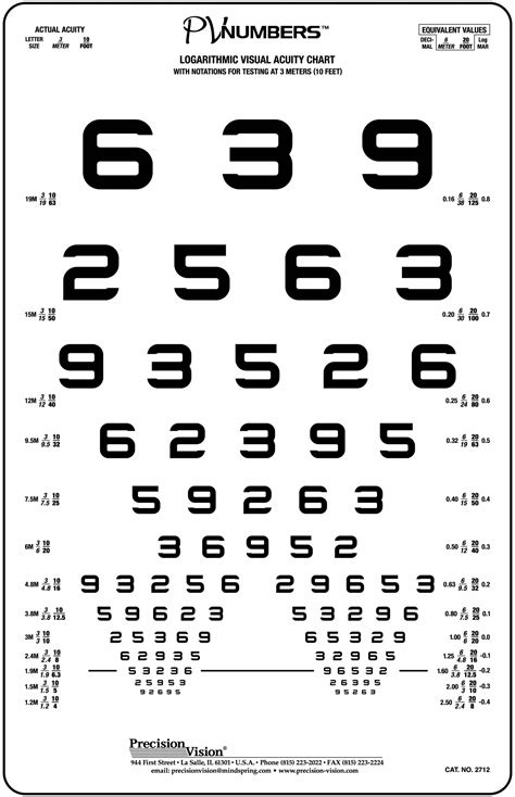 3 Meter 10 Ft Sloan High Contrast Fold Eye Chart Precision Vision
