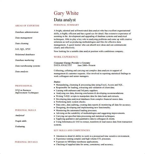 The purpose of this letter is to showcase your skills, knowledge, and make a good impression on the hiring manager even if you have no experience. Proffesionla-Data-Analyst-Resume-PDF-Download.jpg (585×625 ...