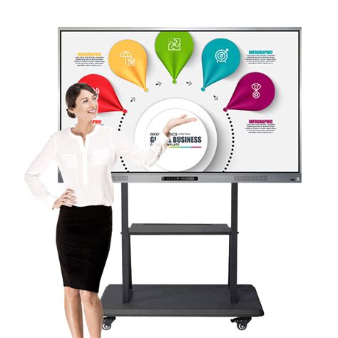 China Oem Seewo Smart Board Led Interactive Touch Screen Eiboard