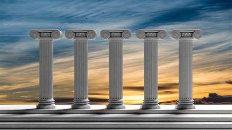 Five Pillars Of Executive Presence Podcast Besler