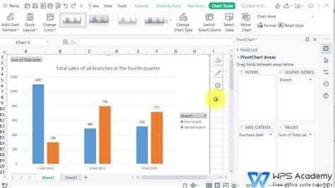 Use Pivot Chart To Create A Dynamic Chart Wps Office Academy