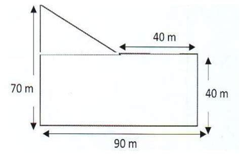 The Figure Below Represents A Piece Of Land What Is The Area Of The