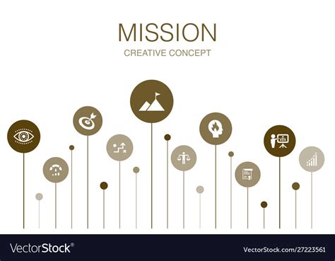 Mission Infographic 10 Steps Template Growth Vector Image