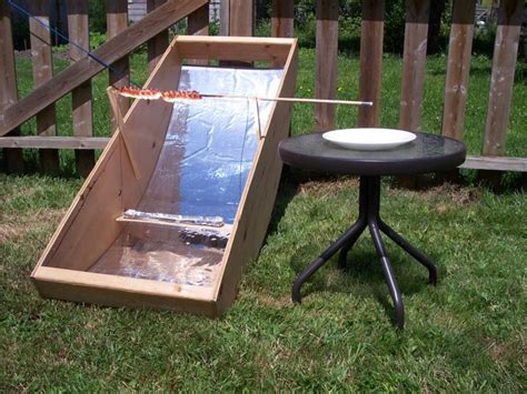 Build A Solar Hot Dog Cooker