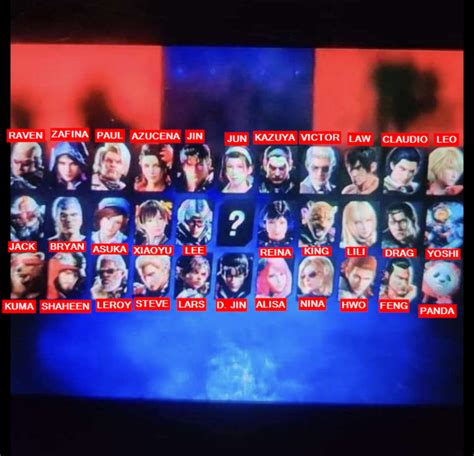 Leaked Tekken 8 Character Roster Tekken Know Your Meme