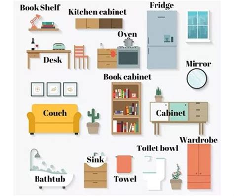 Furniture Vocabulary Items Illustrated English Vocabulary Vocabulary Furniture
