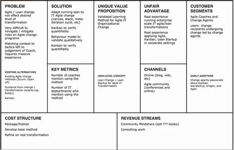 Lean Business Plan Pdf Example Template Word Startup Ness With Regard