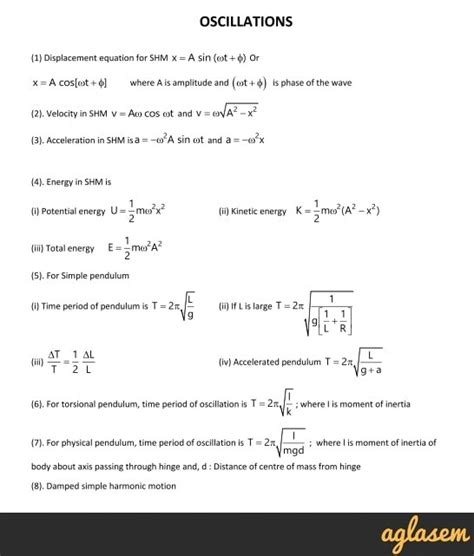 Spice Of Lyfe Physics Neet Formula Sheet