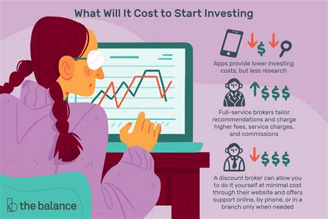 Search for investing for beginners. How to Invest in Stocks: A Beginner's Guide