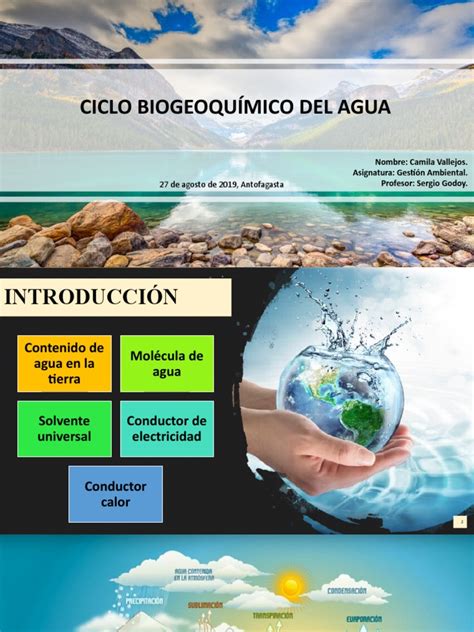 Ciclo Biogeoquimico Del Agua Pdf