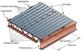 steel decking end detail - Tìm với Google | Balcony flooring, Balcony