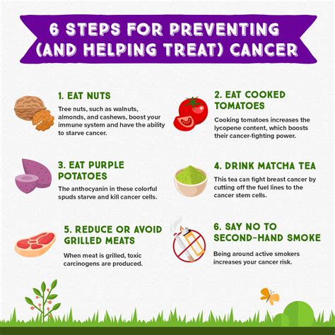 4 Foods To Eat And 2 Steps You Can Take To Prevent Cancer Awaken