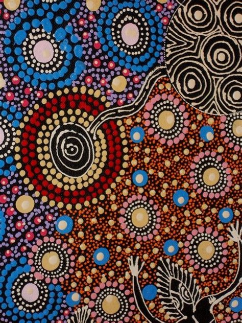 Aboriginal Artwork Aboriginal Art Aboriginal Art For Sale Dreamtime