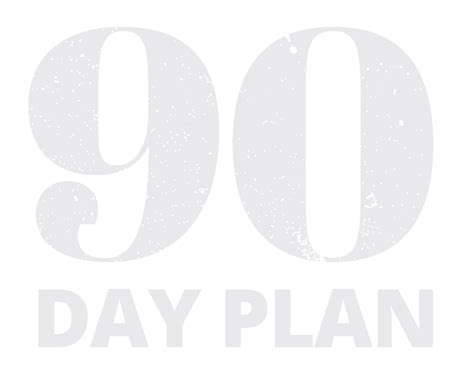 The 90 Day Business Plan The Goldilocks Of Goal Setting