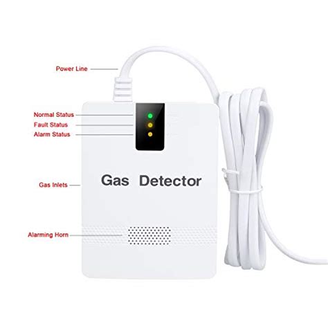 Plug In Propane Natural Gas Detector Koabbit Combustible Gas Leak