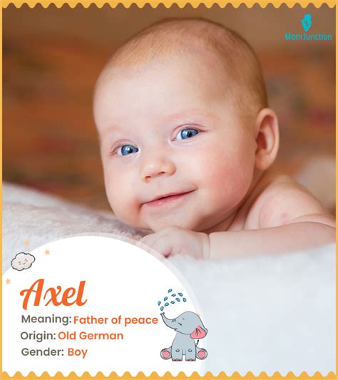 Axel Name Meaning Origin History And Popularity Momjunction